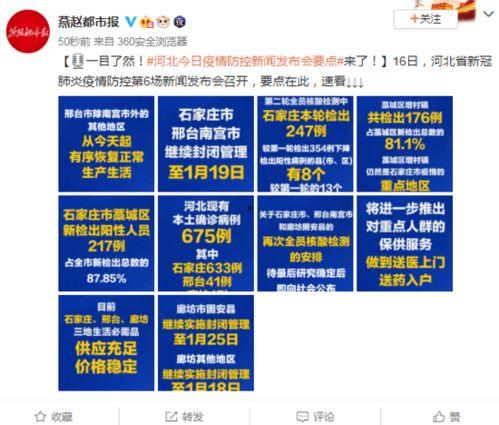 今日重点新闻爆料,今日焦点新闻深度解析